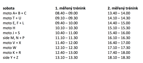 Sobotní tréninky - rozpis Královédvorský okruh 2016